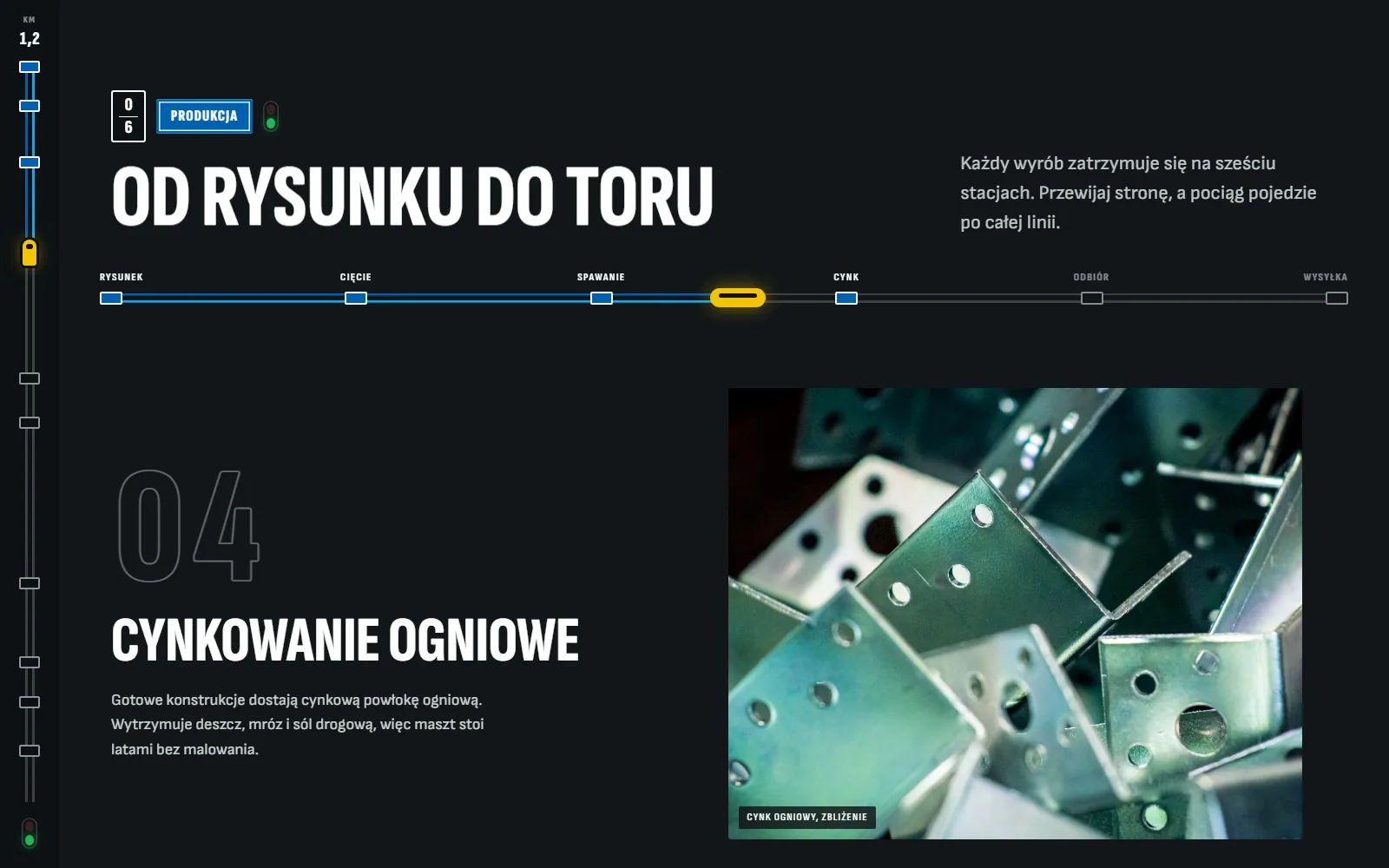 Makieta strony Staltrakt, kadr 2: sekcja Od rysunku do toru z osią sześciu stacji produkcji
